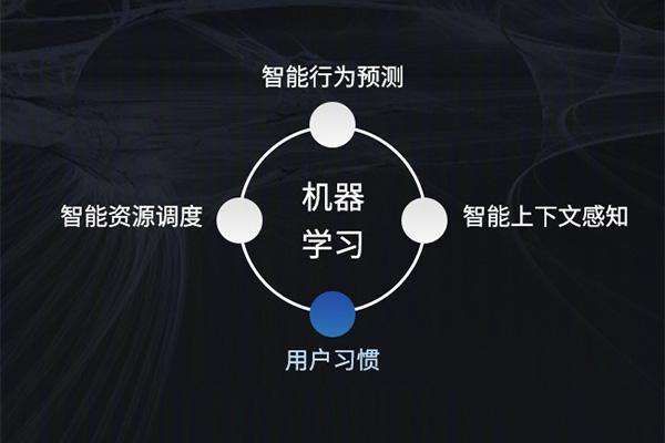 是否拥有NPU，会成为手机AI体验的赛点吗？