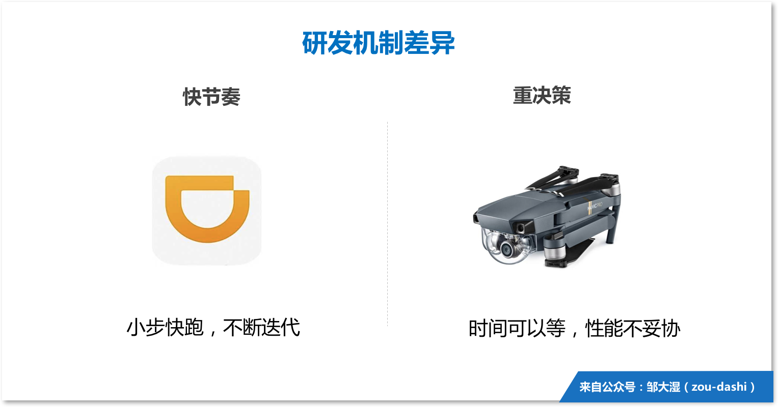 为什么用互联网思维，却做不好硬件